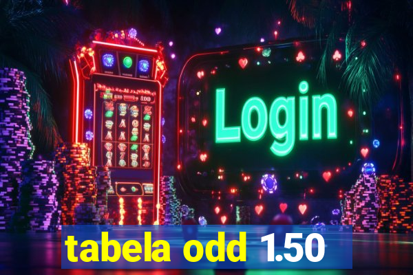 tabela odd 1.50